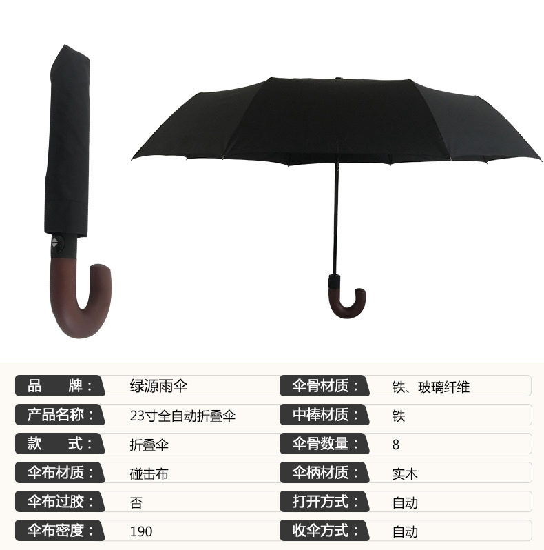 雨伞尺寸图