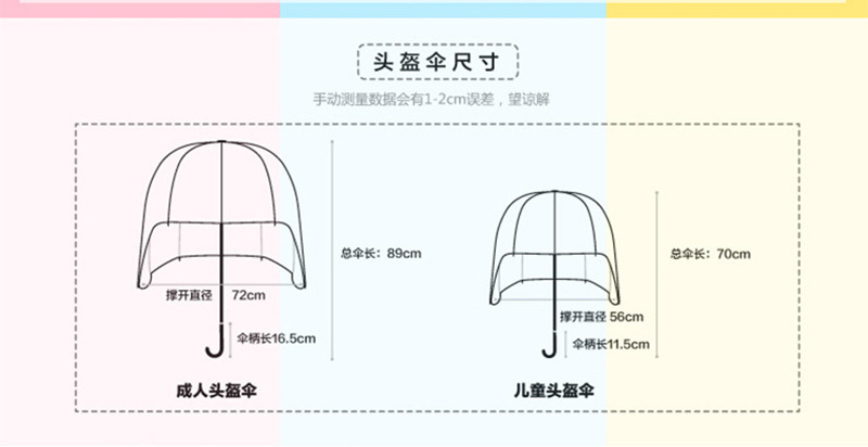 头盔伞尺寸