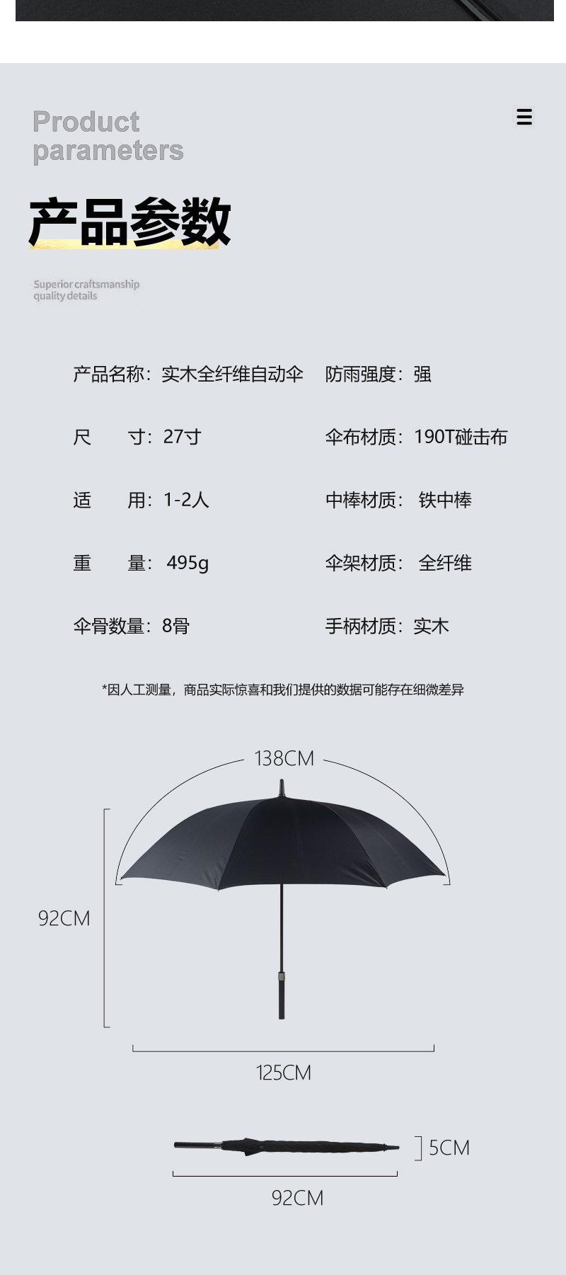 雨伞尺寸图