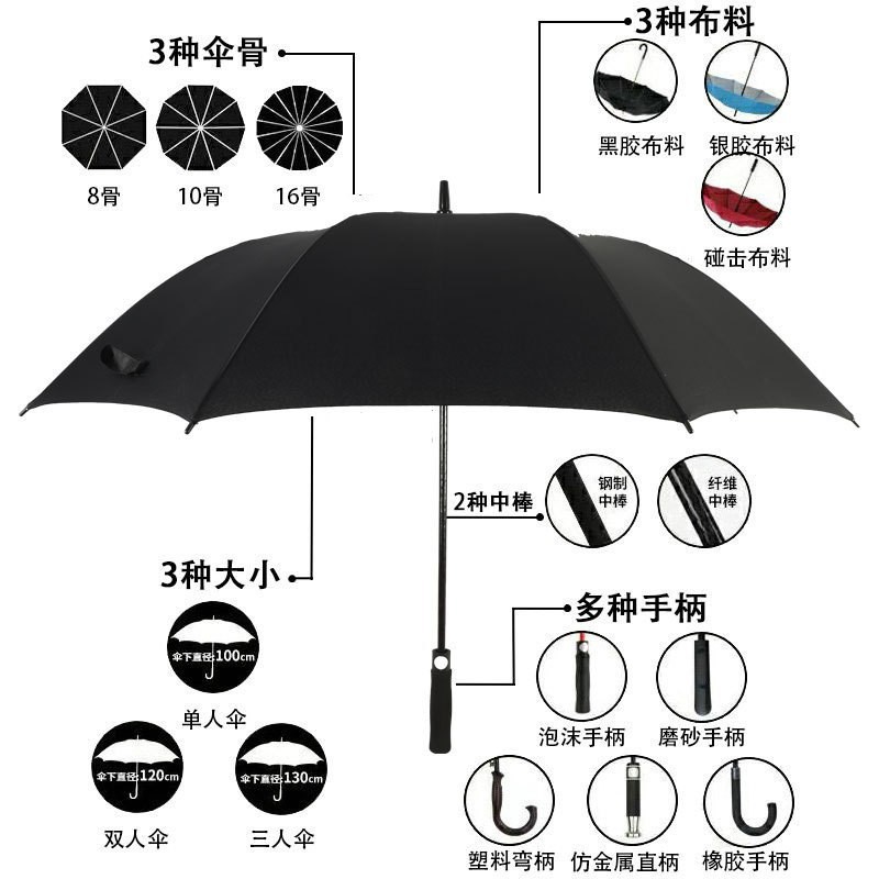 雨伞配件