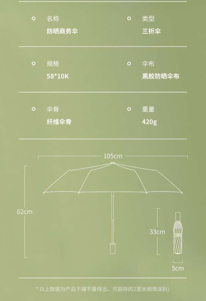 23寸雨伞尺寸图