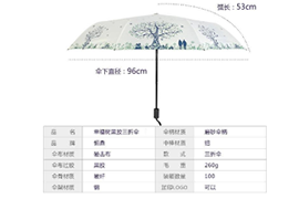 雨伞的种类用料及其定制过程