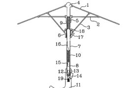 自动伞结构与功能原理