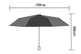 23寸雨伞定制有多大
