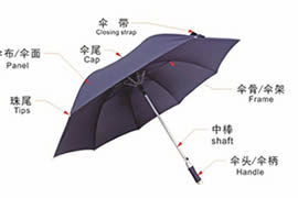 广告伞，雨伞定制的工艺和流程